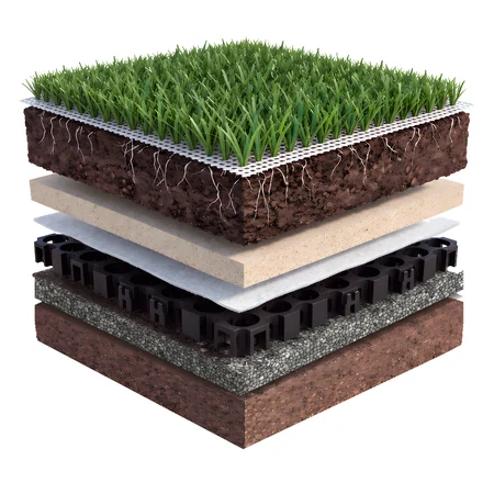Cut-away drawing of the Hybrid Champion build-up: natural grass through the sand carpet, soil, sand, geotextile, drainage grid, stone, subsoil