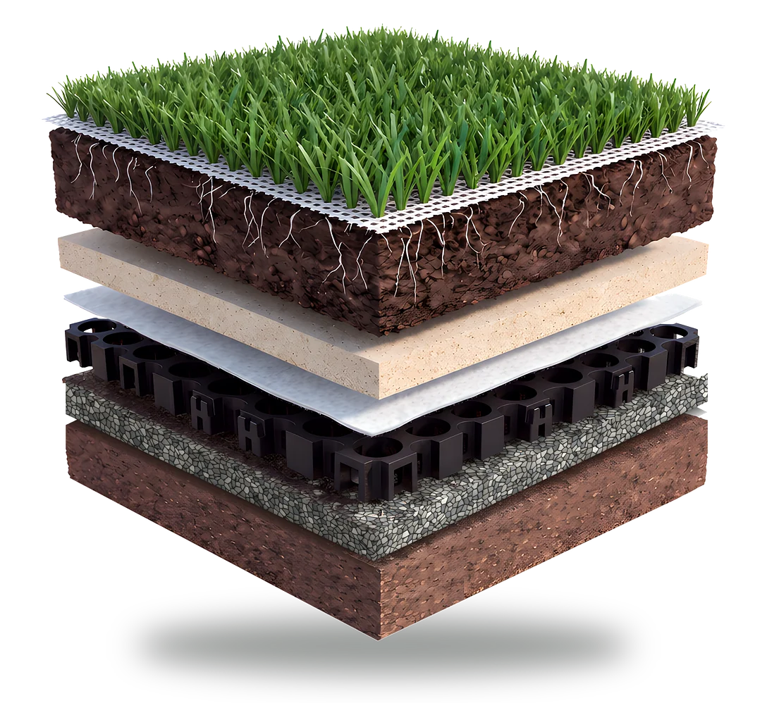 Cut-away drawing of a Hybrid Champion pitch, top to bottom: natural grass growing through the sand carpet, soil, sand, geotextile, drainage grid, stone and subsoil